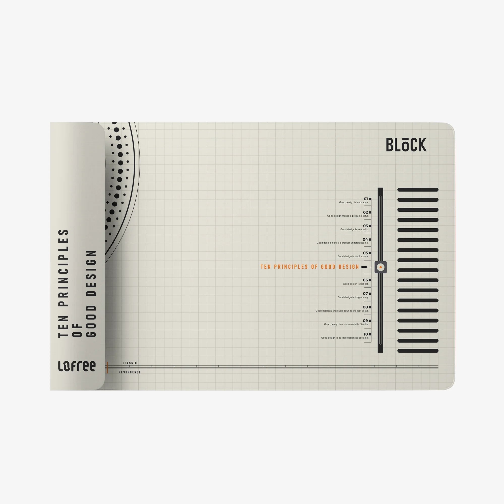 Lofree Mousemat Full size Desk Mat