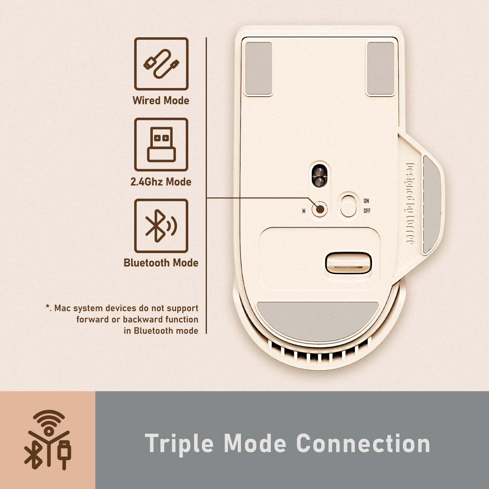 Lofree TOUCH PBT Wireless Mouse